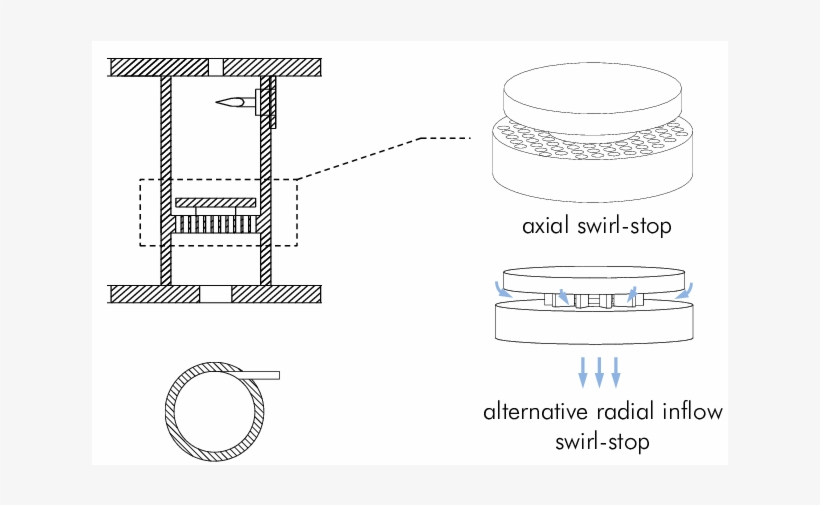 Baseline Separator Design For Fluid Physics Studies - Diagram, transparent png #8356201
