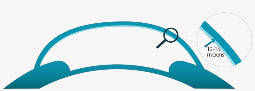 Processed Tissue, transparent png #8356310