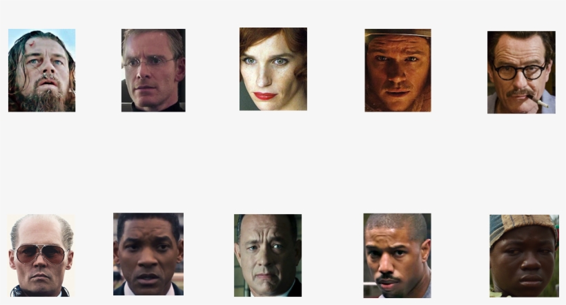 Last Year's Nominees - Collage, transparent png #8357483