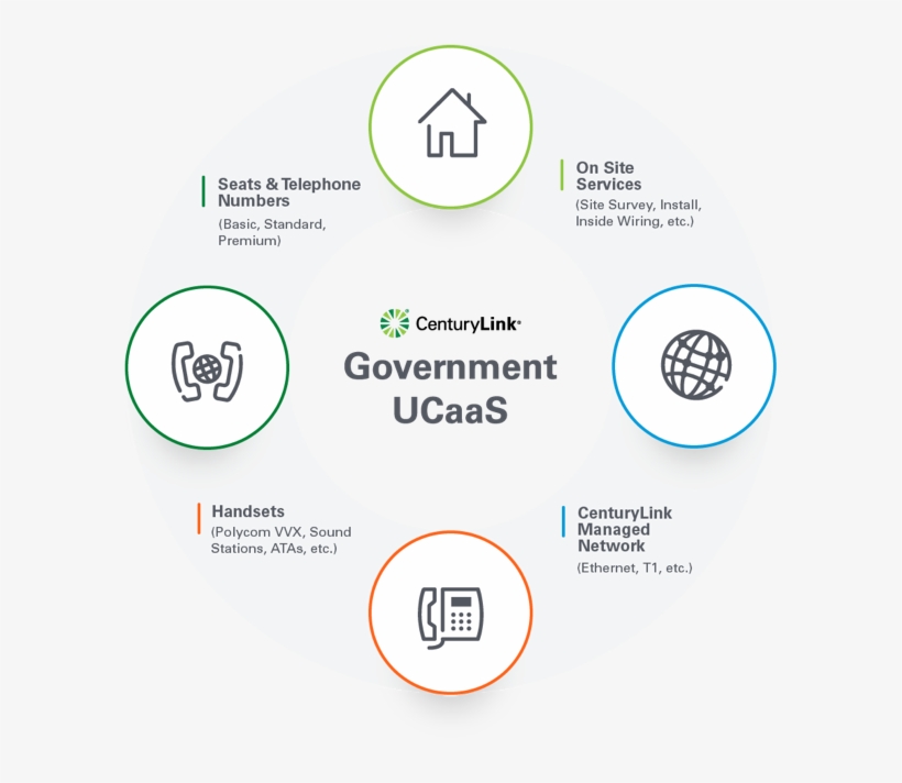 Eguide - Circle, transparent png #8358196