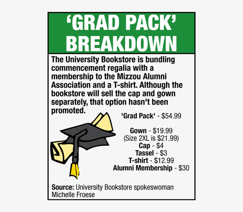 Bundle Includes One-year Alumni Association Membership - Santa Clara University, transparent png #8358567