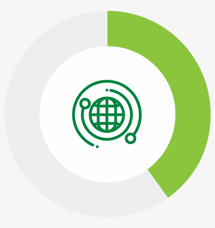 40% Of Public Sector Organizations Say Their Current - Circle, transparent png #8358738