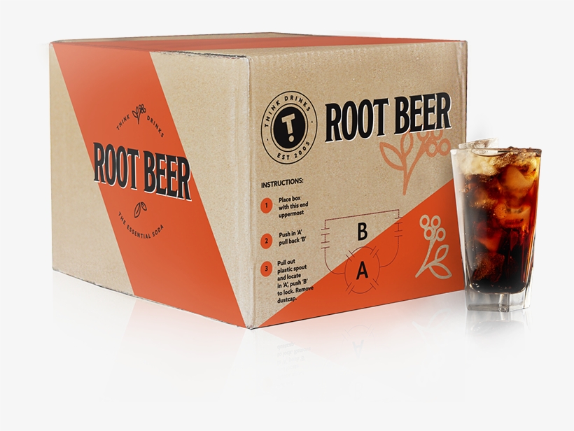 Root Beer - Cuba Libre, transparent png #8359170