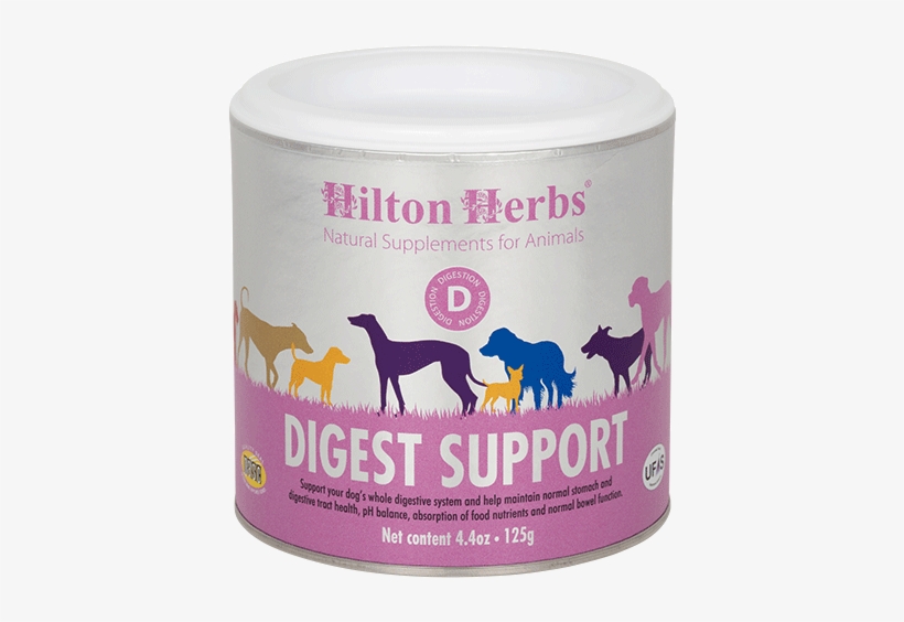 For Healthy Digestion - Detoxifier Foie Chien, transparent png #8360001