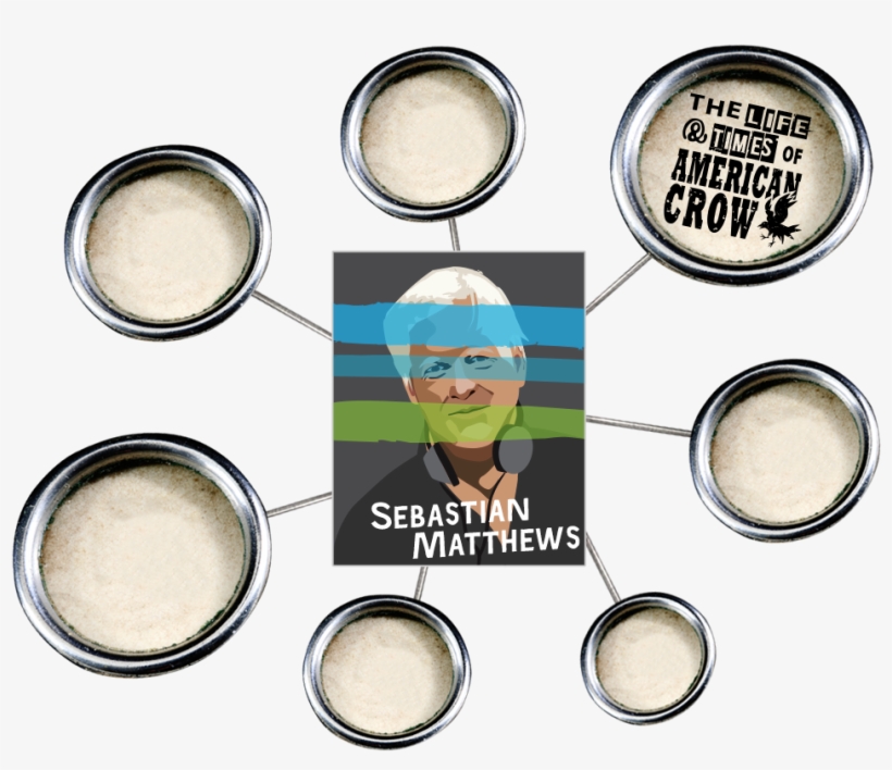 Eye Shadow, transparent png #8360655