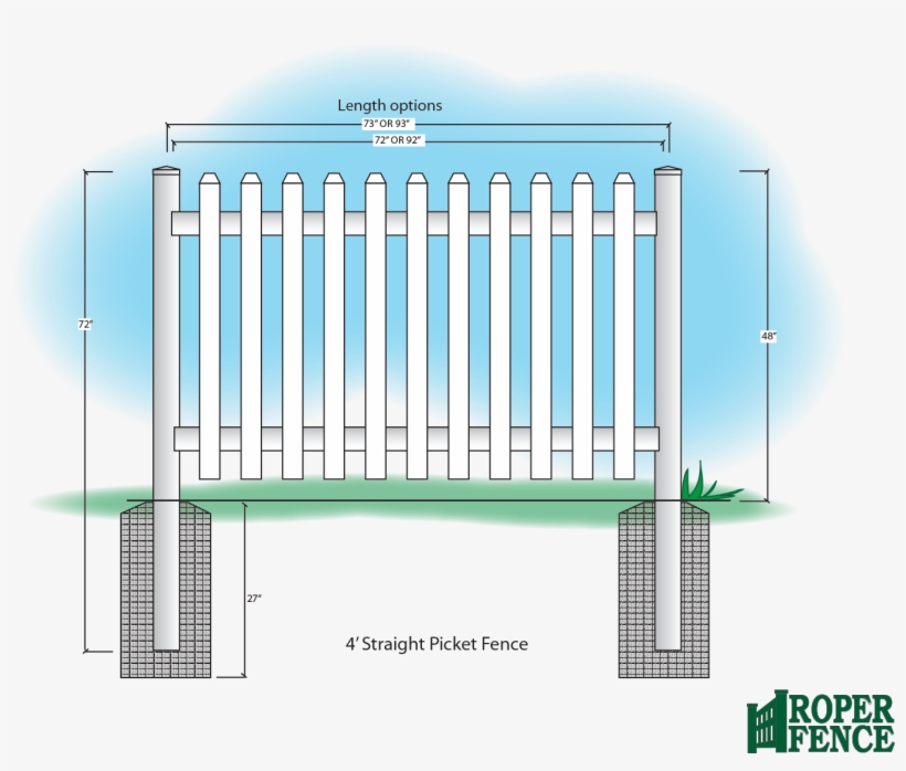Find More Information About Roper Fence At Our Shared - Straight Top Picket Fence Scale Drawing, transparent png #8361510