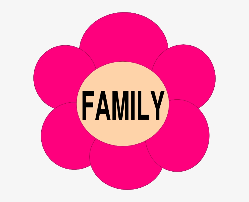 Pink Family Clip Art - Family Clipart Pink, transparent png #8361645