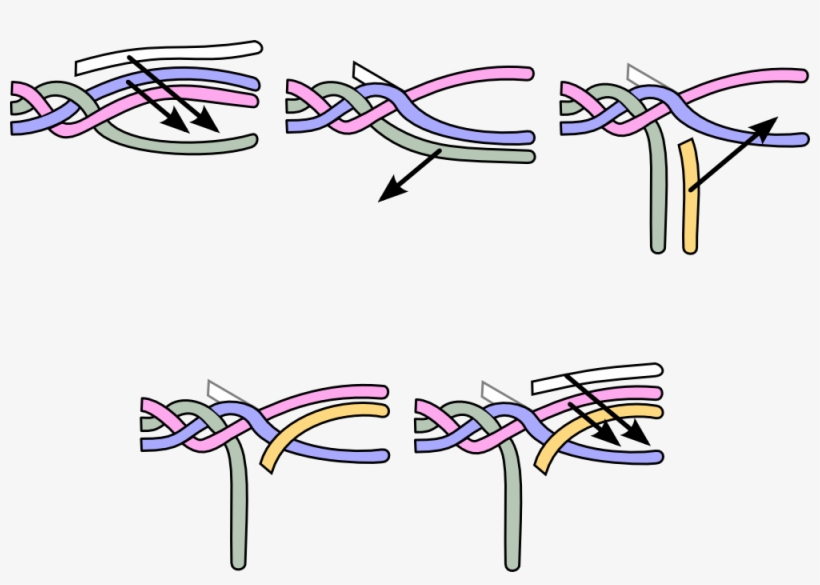 Waterfall Braid Techique, transparent png #8365626