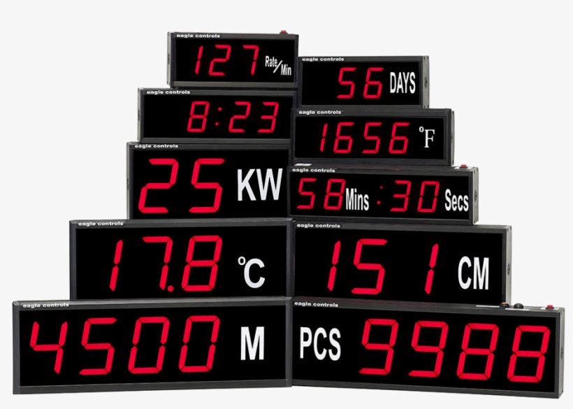 Large Digital Led Displays - Led Display, transparent png #8367880