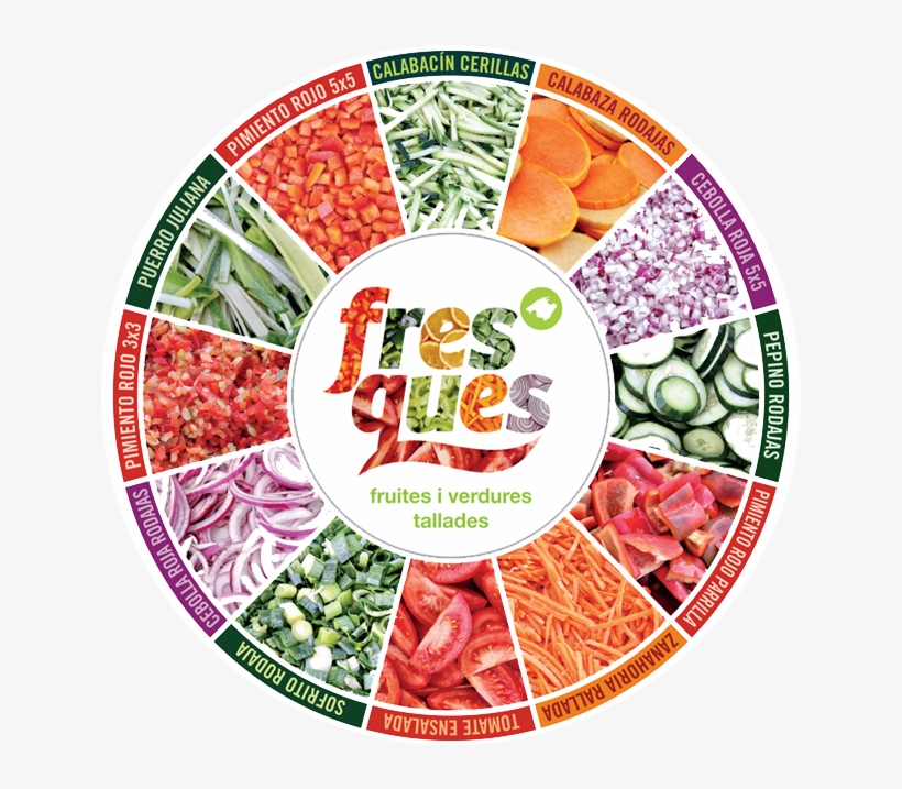 Frutas Y Verduras En Mallorca - Olivier Salad, transparent png #8369604
