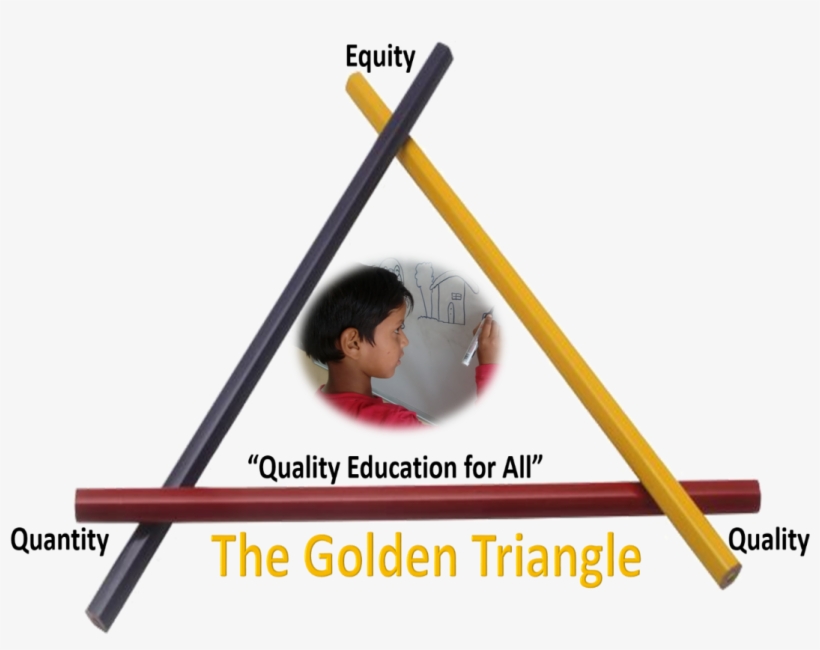 The Golden Triangle - Shoot Rifle, transparent png #8370334