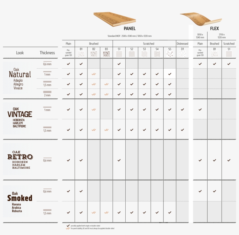 Overview Of The Possibilities - Colorfulness, transparent png #8370618