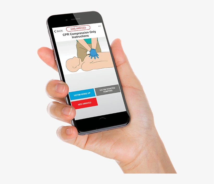 "the Mobilize Rescue App Eliminates That Obstacle By - Pago Con Tarjeta De Credito Payphone, transparent png #8372206