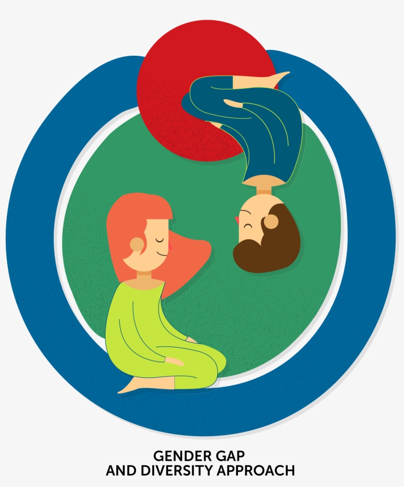 Gender Gap - Gender Gap Png, transparent png #8372331