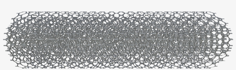 Eye Shadow, transparent png #8374744