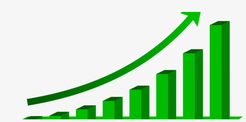 28 Manufacturing Kpis - Top Graph Png, transparent png #8375401