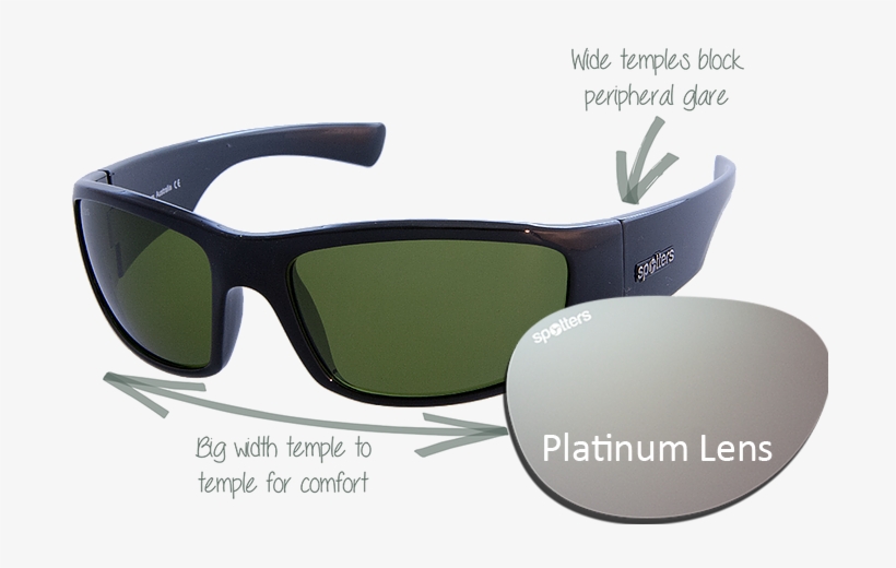 Spotters Sunglasses - Plastic, transparent png #8378108