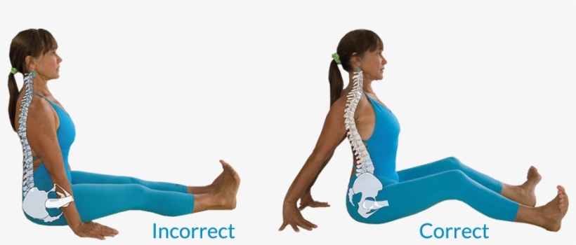 Staff Pose Is One Of Several Yoga Poses That Require - Pilates, transparent png #8378560