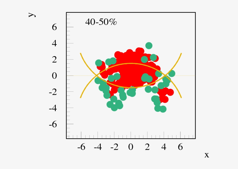 We Show In Red String Segments In High Density Areas - Illustration, transparent png #8378787