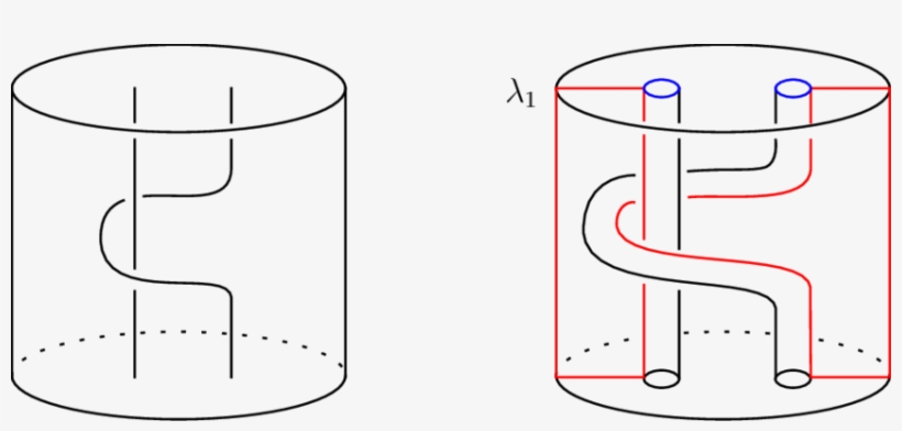 A String Link L And Its Complement E - Diagram, transparent png #8378849