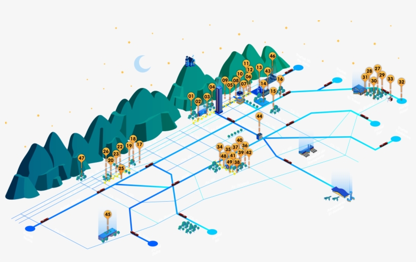 Noche De Las Velitas - Diagram, transparent png #8378884