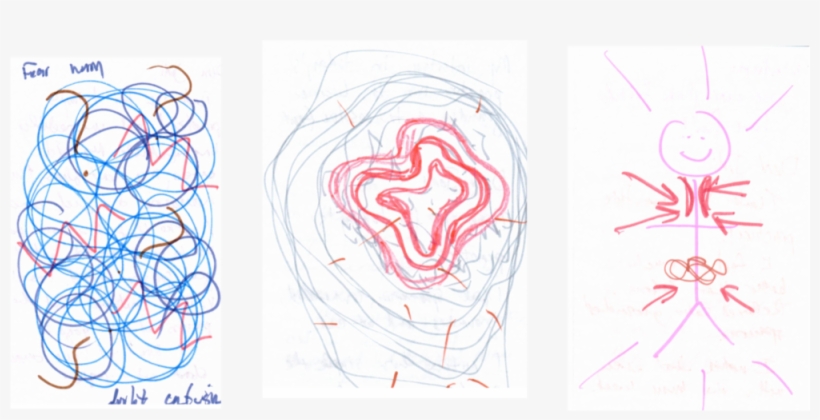 Examples Of Skim Drawings From Left - Sketch, transparent png #8379612