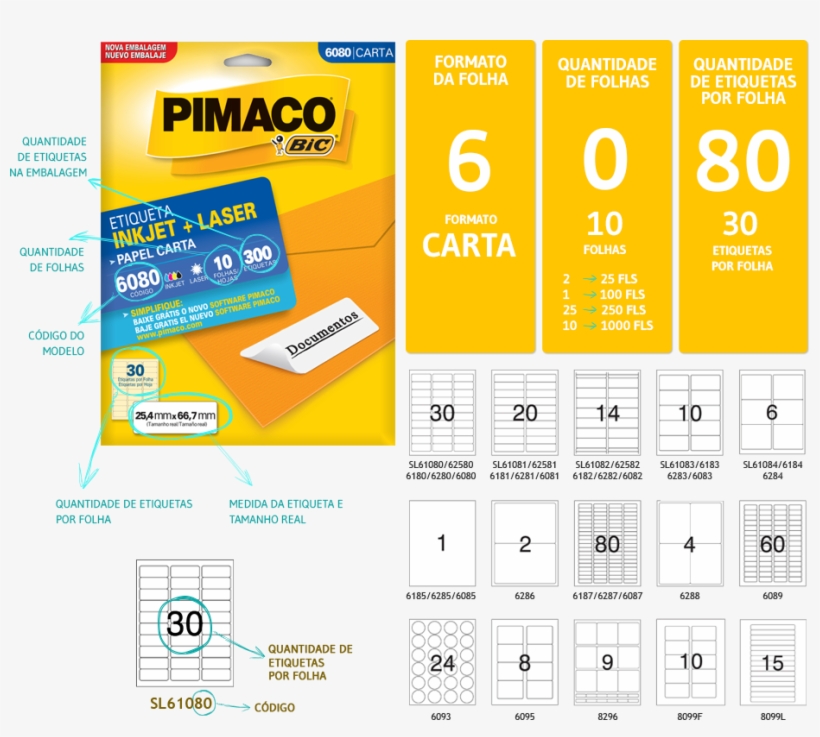 Tradução Dos Códigos - Etiquetas Pimaco Medidas, transparent png #8379738