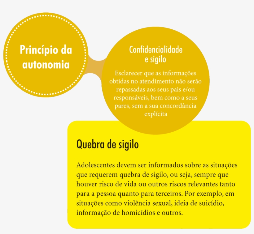 Figura 5 - Circle, transparent png #8380449