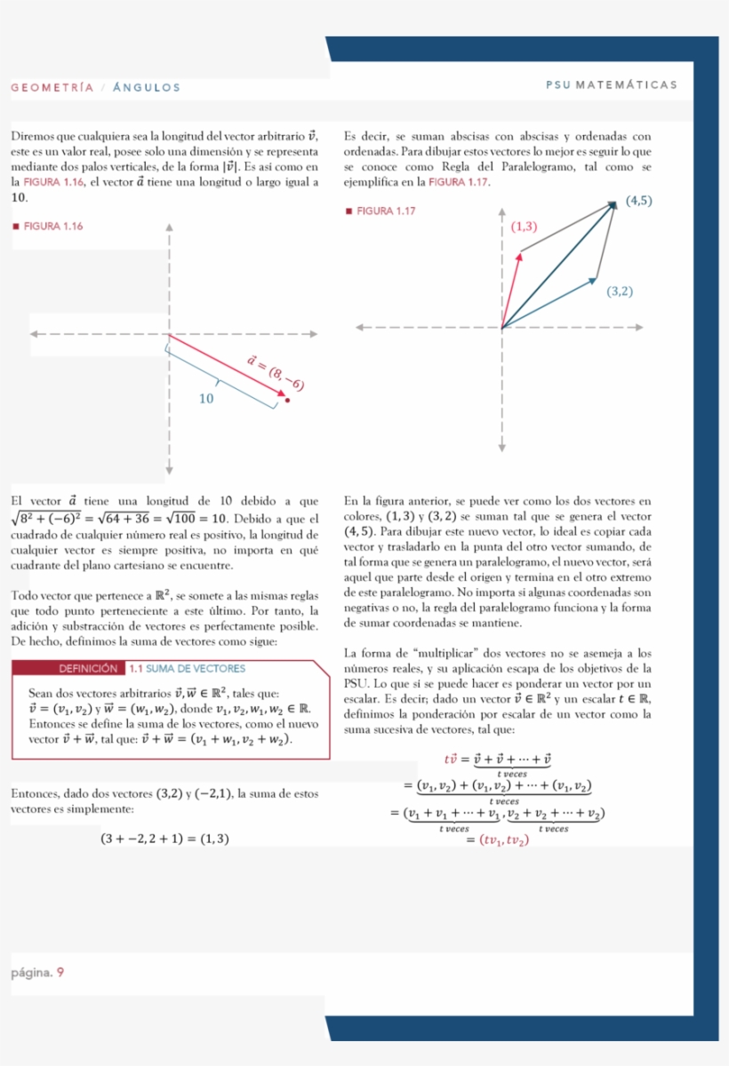 Vectores - Diagram, transparent png #8380979