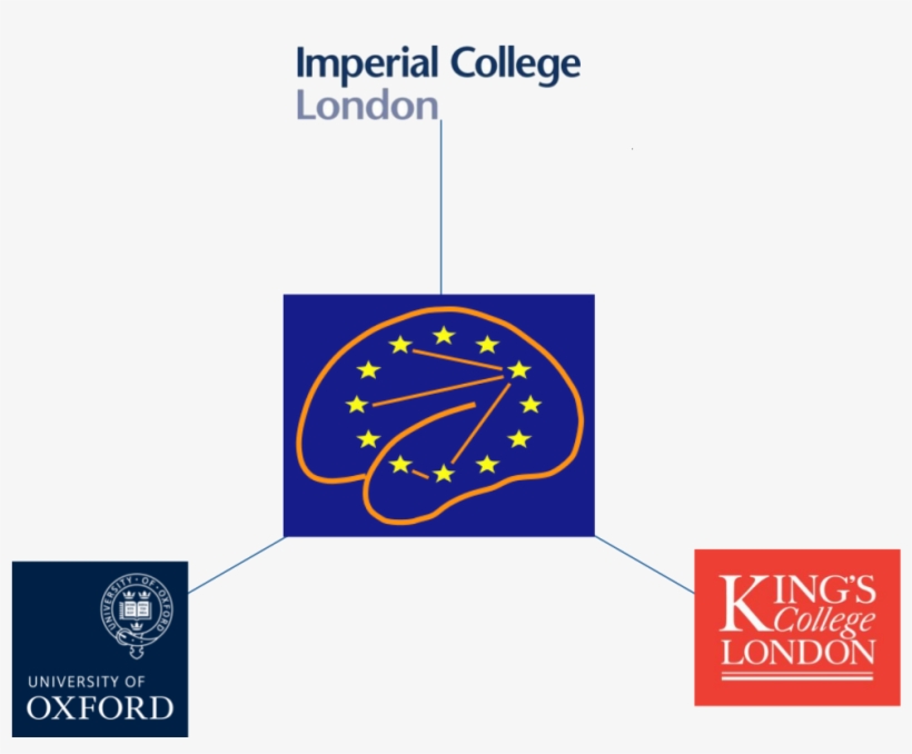 Collaboration - Diagram, transparent png #8381025