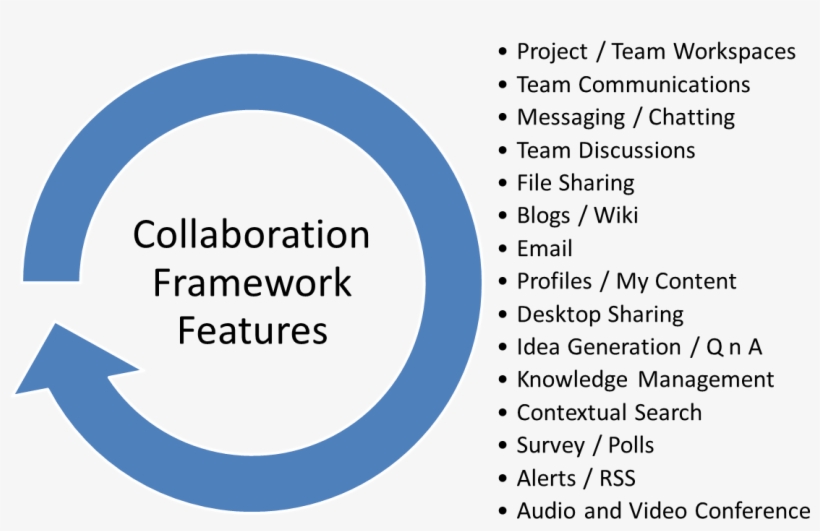 Circle, transparent png #8381269