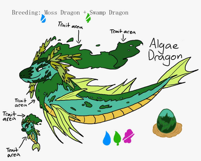 Https - //i - Redd - It/9mn4dgqr63021 - Illustration, transparent png #8381301