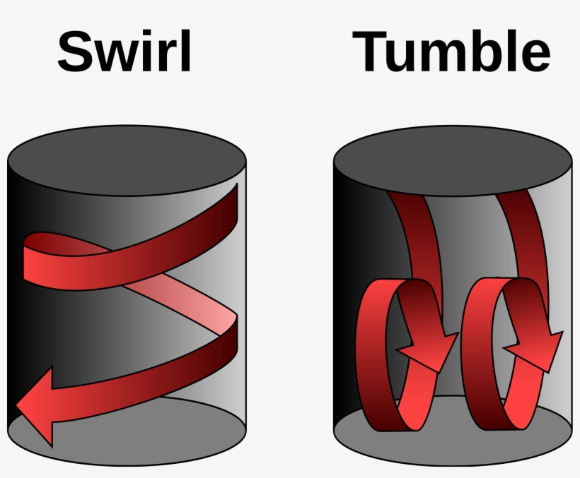 Open - Swirl Squish And Tumble, transparent png #8382499