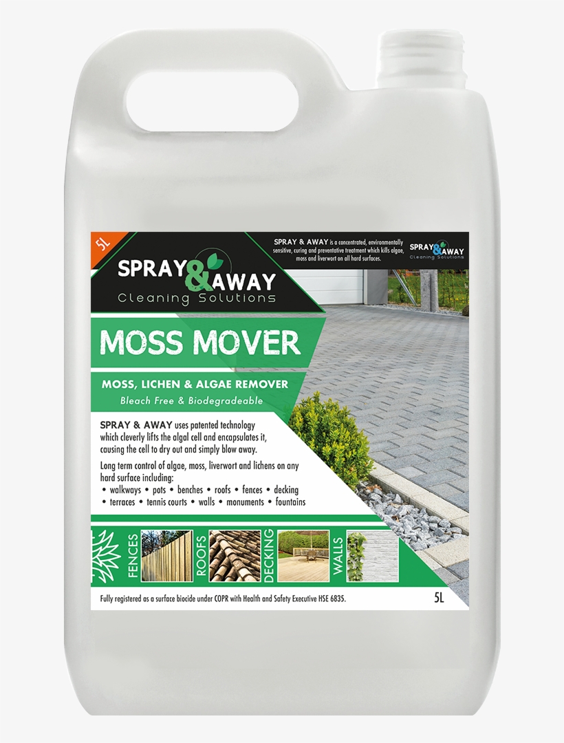 Spray & Away - Horticulture, transparent png #8382576