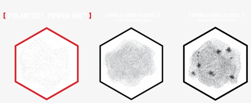 Polr 0406 Powerair Microsite Banners Comparison 02 - Circle, transparent png #8383359