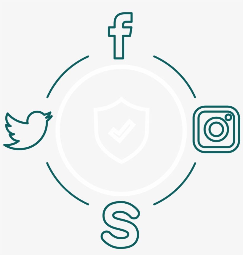 Básico Em Segurança Nas Redes Sociais - Circle, transparent png #8387125
