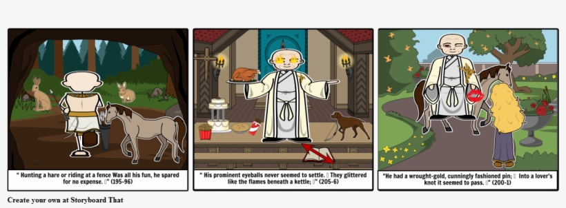 Storyboard Monk - Cartoon, transparent png #8387130