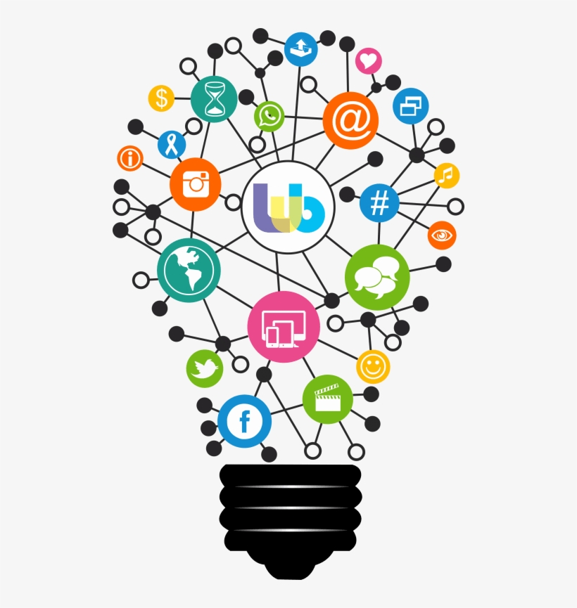 Gerenciamento De Redes Sociais - Research Lightbulb, transparent png #8387168