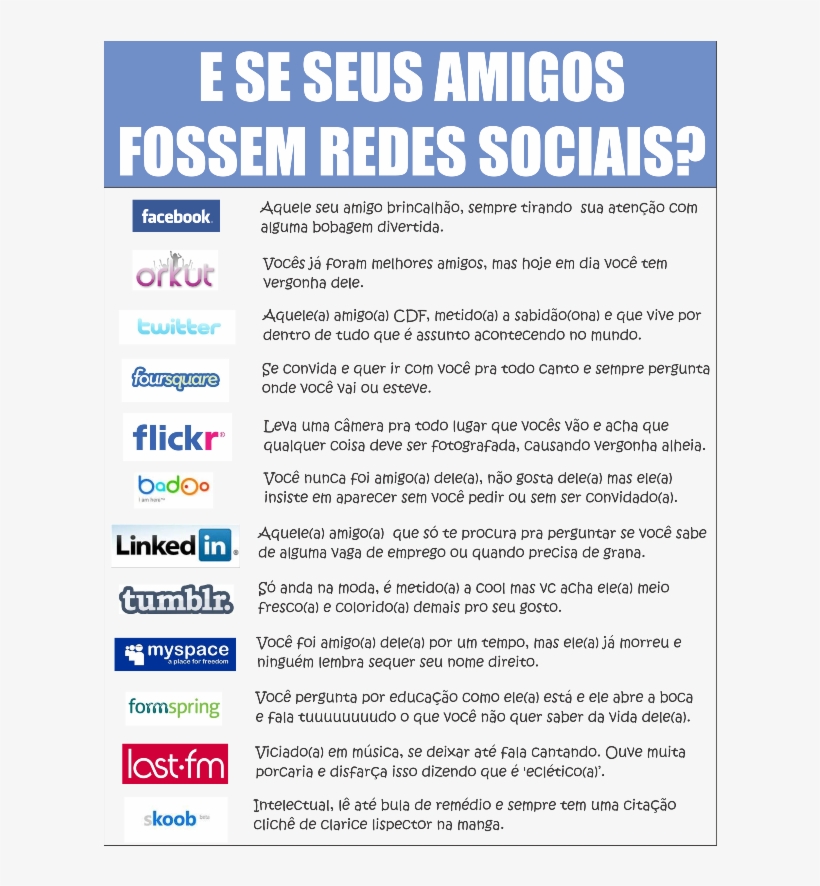 Social Network, transparent png #8388023