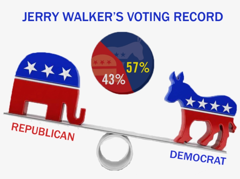 County Council Votes - Republican Party, transparent png #8388643