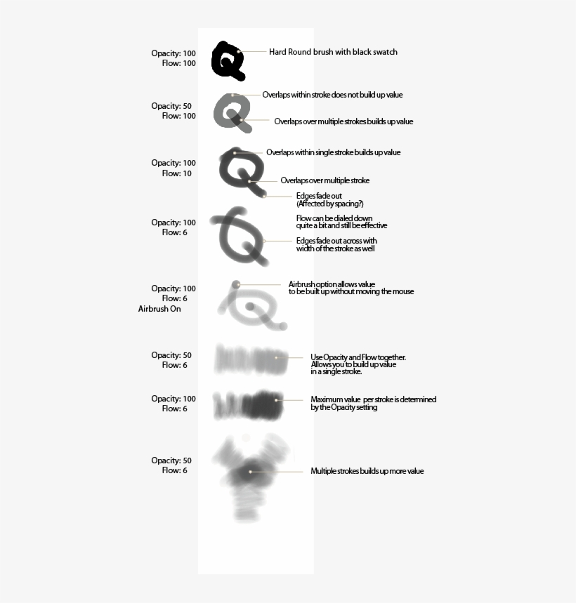 Share This - - Number, transparent png #8389058