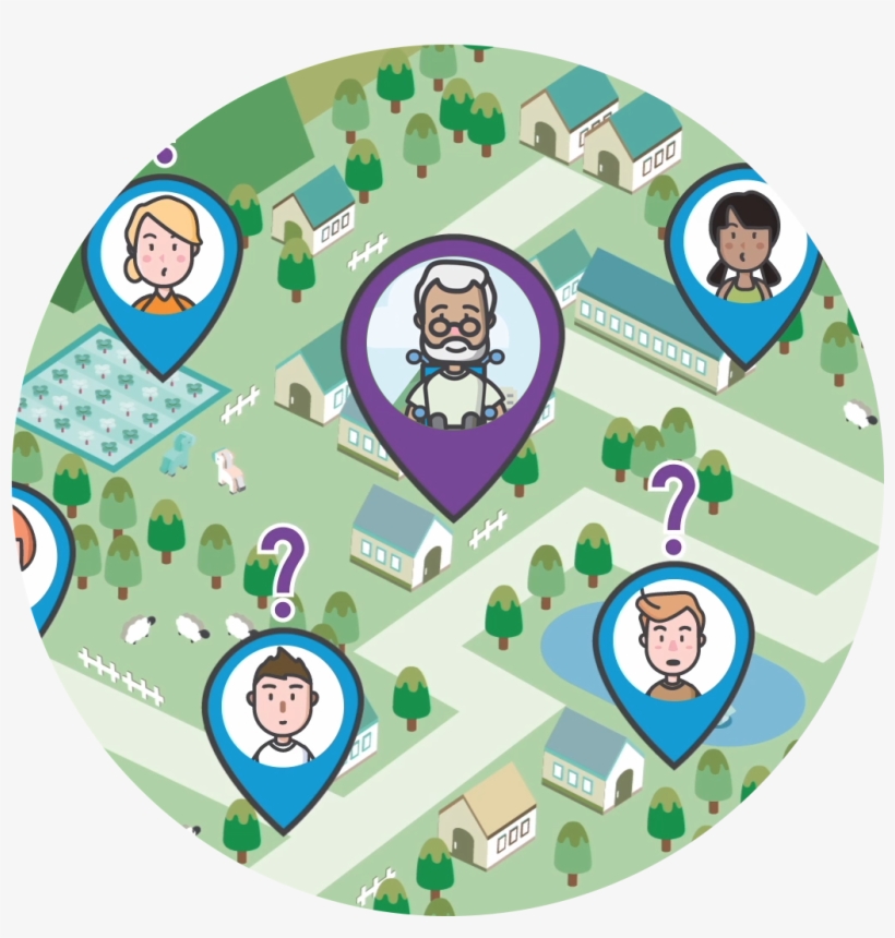 How Do I Get Started, transparent png #8389848