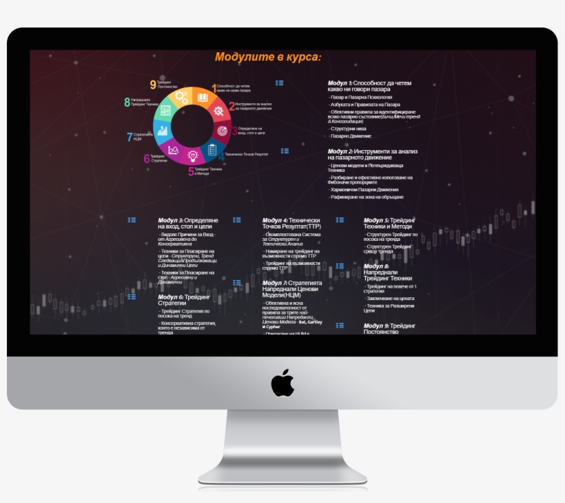 Imac Psd Mockup Temp - Computer Monitor, transparent png #8390774