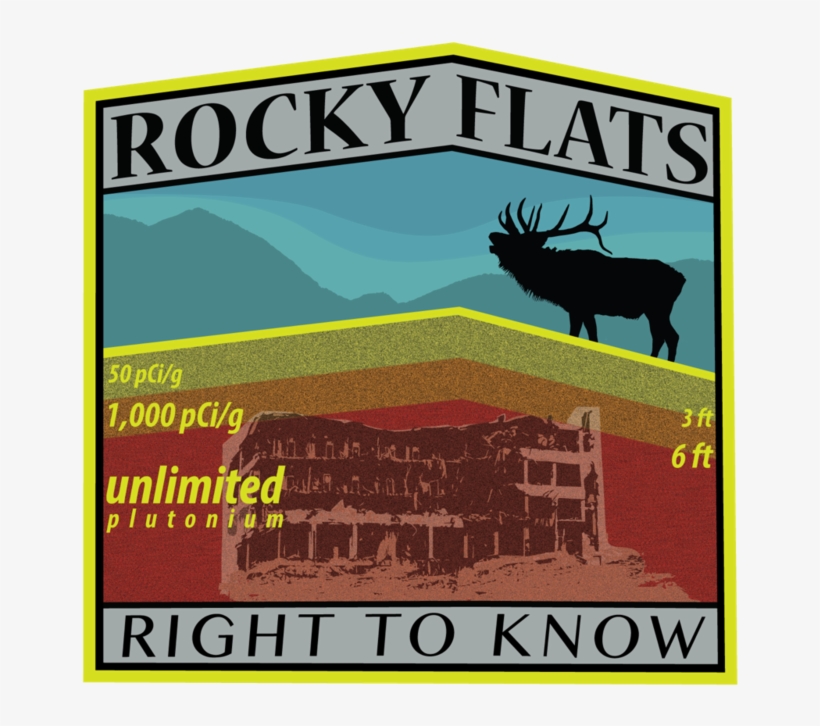 Rocky Flats Right To Know Logo Transparent - Poster, transparent png #8391974