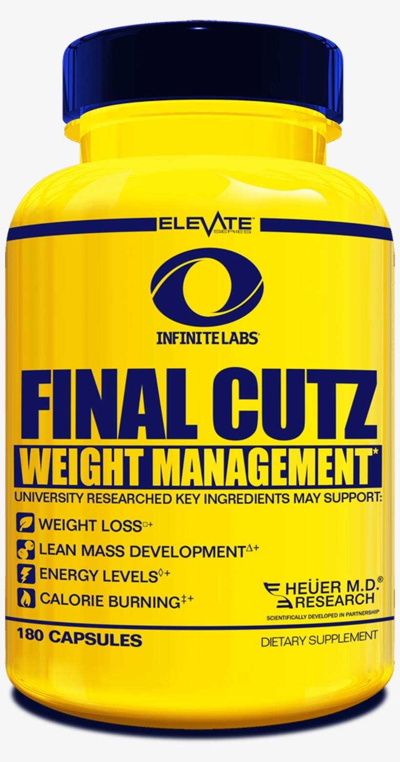 Final Cutz Elevate Bottle - Food, transparent png #8392245