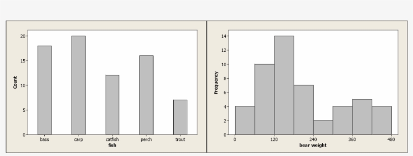 534 - Diagram, transparent png #8392765