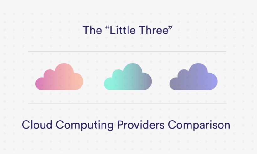 It Is Worth Looking At A Few Of The Smaller Cloud Computing, transparent png #8393635