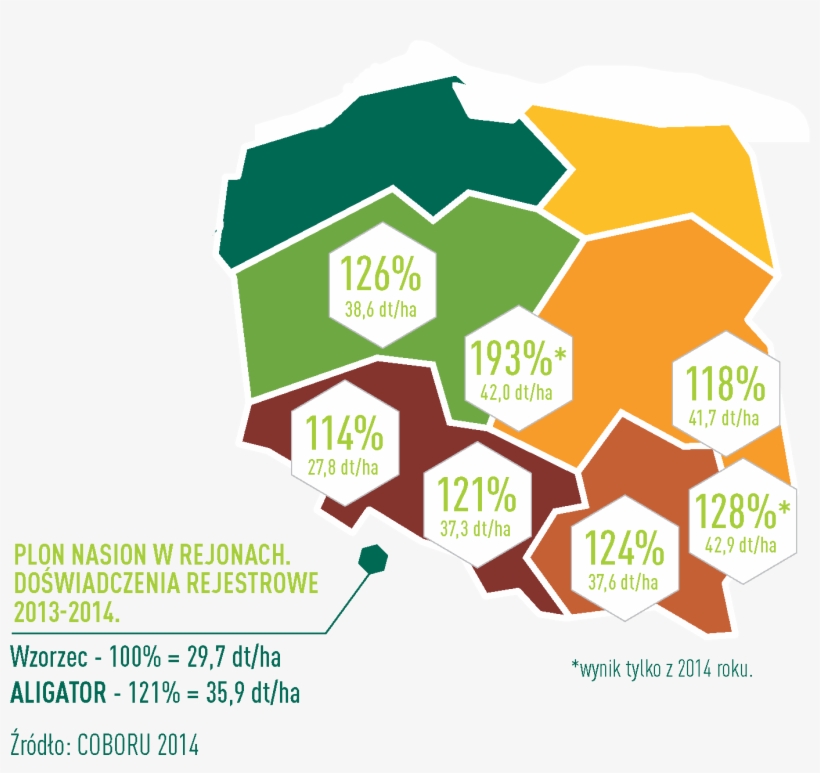 Mapa-aligator - Diagram, transparent png #8396645