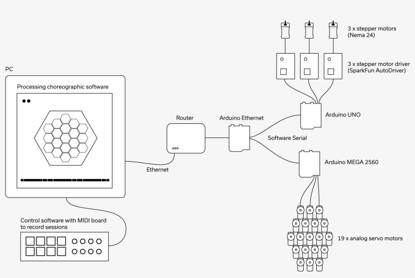 The Custom-built Mechanics That Tilt The Plane Are - Kick American Football, transparent png #8396967