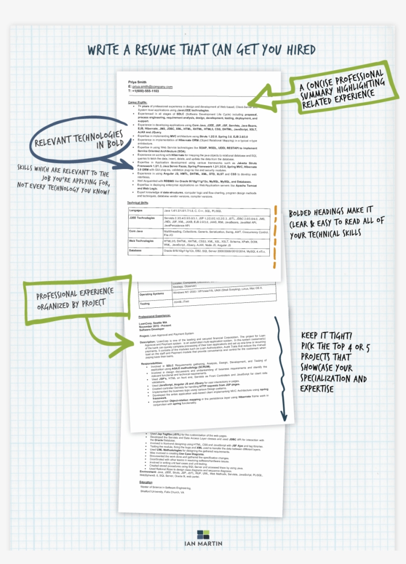 A Resume That Can Get You Hired - Document, transparent png #8397394